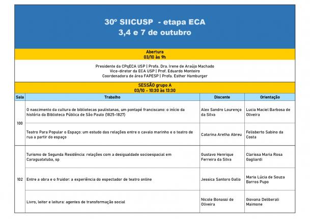 SIICUSP 2022 - etapa ECA
