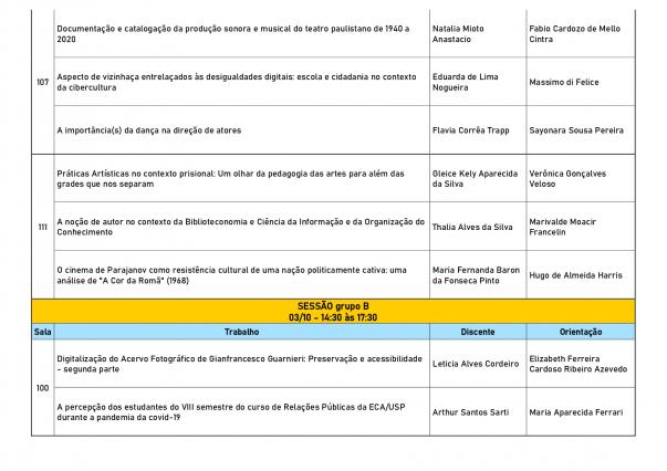 SIICUSP 2022 - etapa ECA