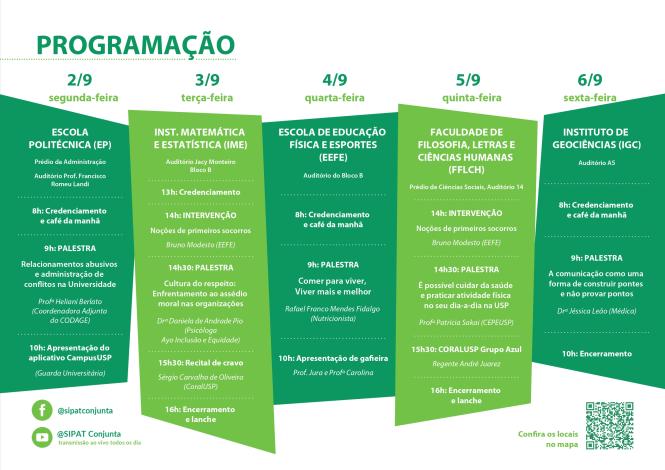 programação sipat conjunta 2024 2