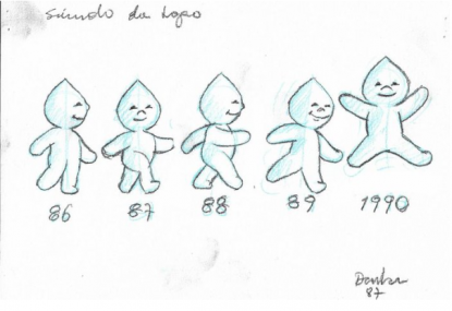 Foto de uma folha de papel onde há o desenho do personagem Zé Gotinha. Acima, está escrito “saindo do logo”. Na parte de baixo, há uma assinatura de Darlan, datada de 1987. A parte central da folha é ocupada por cinco figuras branco-azuladas com cabeça em forma de gota e corpo com pernas e braços. Cada uma delas está em diferentes posições e associadas a um ano, na seguinte ordem, da esquerda para a direita: 1986 a 1990.