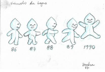 Foto de uma folha de papel onde há o desenho do personagem Zé Gotinha. Acima, está escrito “saindo do logo”. Na parte de baixo, há uma assinatura de Darlan, datada de 1987. A parte central da folha é ocupada por cinco figuras branco-azuladas com cabeça em forma de gota e corpo com pernas e braços. Cada uma delas está em diferentes posições e associadas a um ano, na seguinte ordem, da esquerda para a direita: 1986 a 1990. 