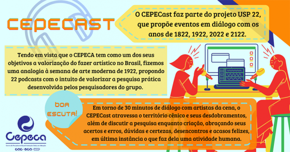 Imagem de divulgação do CEPECast. Fundo azul, balões e formas nas cores amarelo e laranja com informações sobre o podcast em primeiro plano. Ao lado direito um desenho de duas mulheres conversando, cercadas de um computador e microfones. No canto inferior esquerdo o logo do CEPECA, com letras na cor azul.